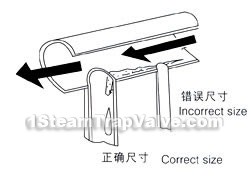 Effect from collecting pipe dimension