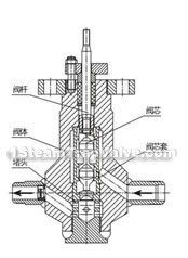 Str steam trap valve constructral diagram(pic1)